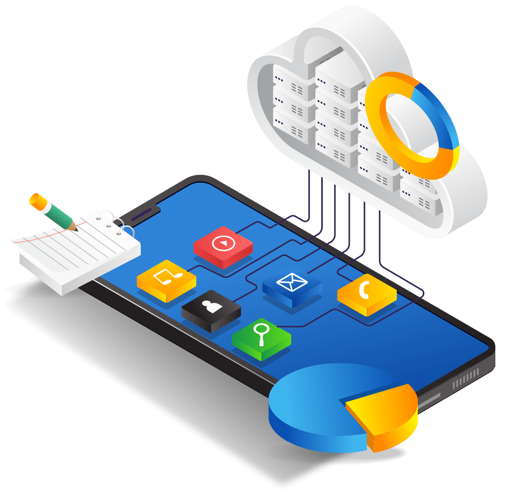 Business Voip SIp TRunks